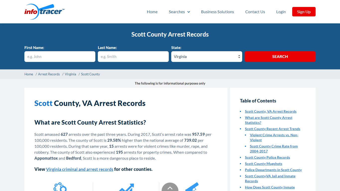 Scott County, VA Arrests, Mugshots & Jail Records - InfoTracer